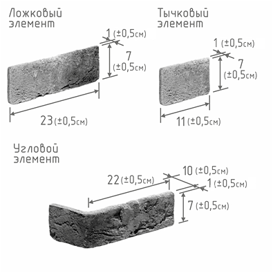 кирпич_старый_тычкэлемент.png