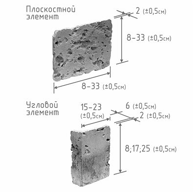 гротовый_туф_элемент.png