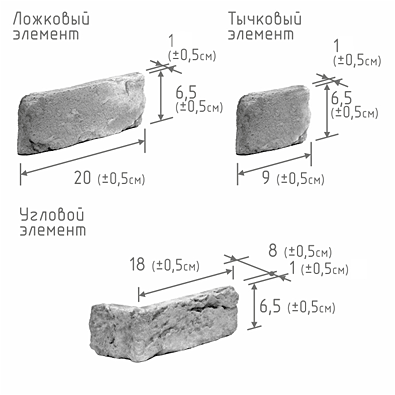 кирпич_ганзейский_тычк.png