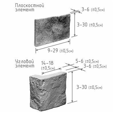 средневековая_стена.png