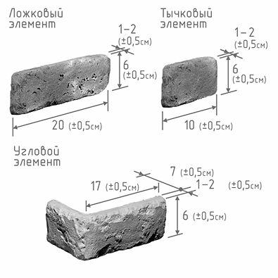 кирпич_античный_тычк.png